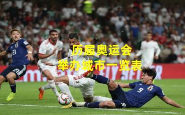  历届奥运会举办城市一览表